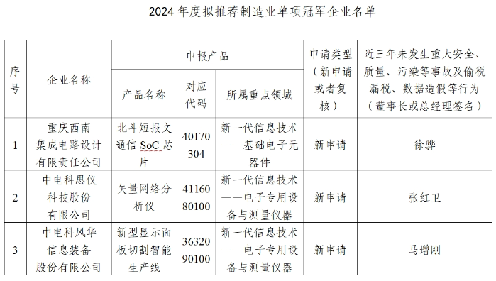 微信截圖_20241209095730